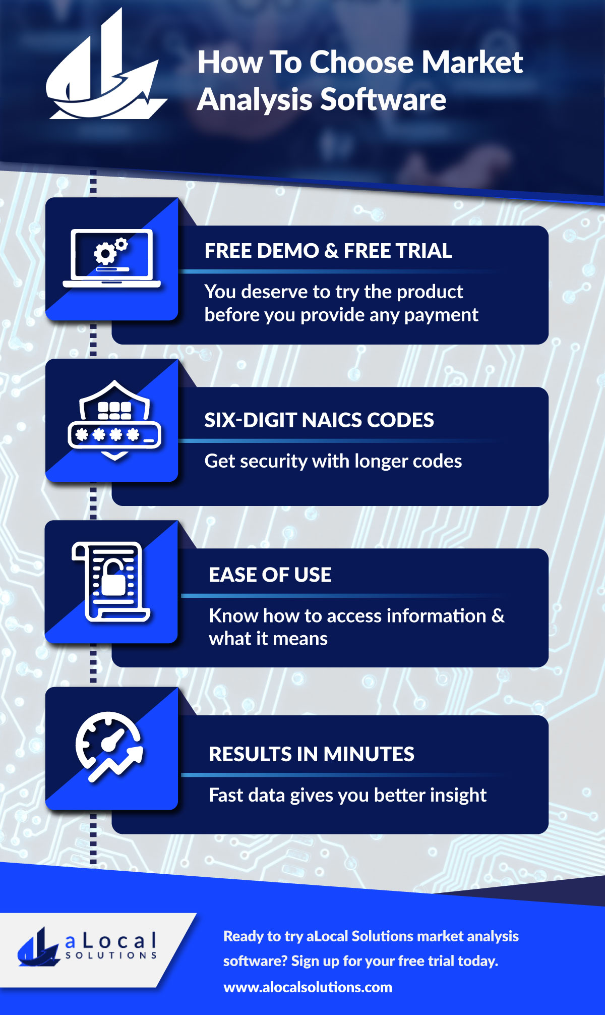 How-To-Choose-Market-Analysis-Software How-To-Choose-Market-Analysis-Software